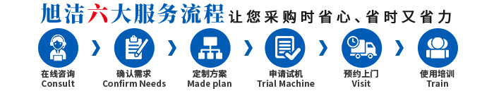 武漢洗地機(jī)品牌旭潔電動洗地機(jī)和電動掃地車生產(chǎn)廠家南昌旭潔環(huán)保科技發(fā)展有限公司采購服務(wù)流程